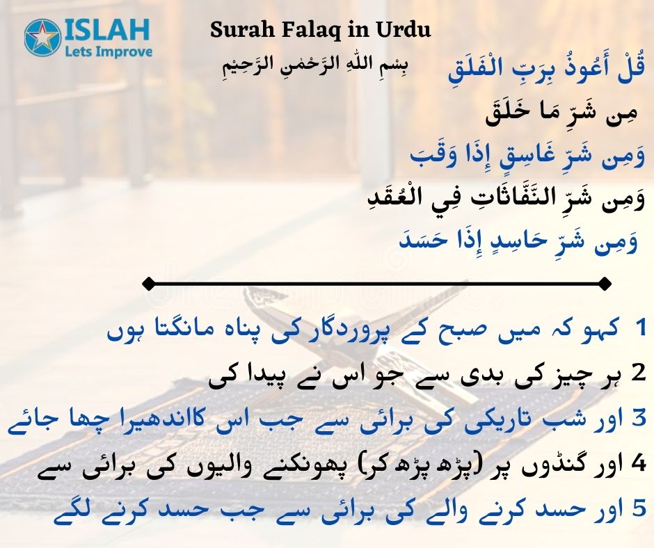 Surah falaq in Urdu
